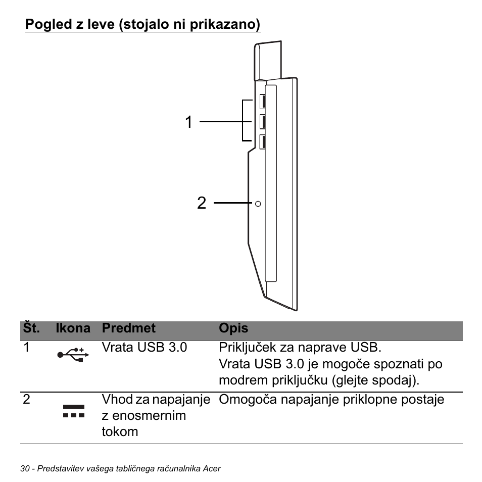 Pogled z leve (stojalo ni prikazano) | Acer W700 User Manual | Page 1264 / 2286