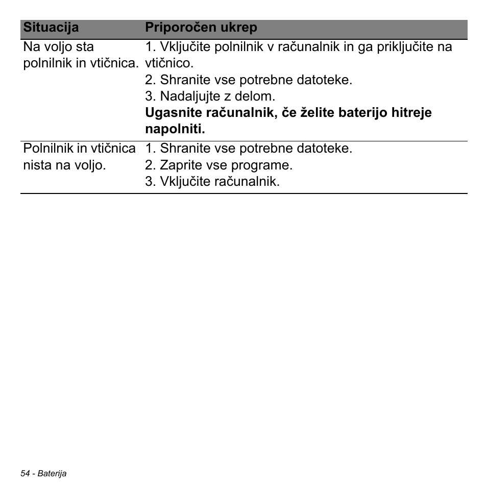 Acer W700 User Manual | Page 1288 / 2286