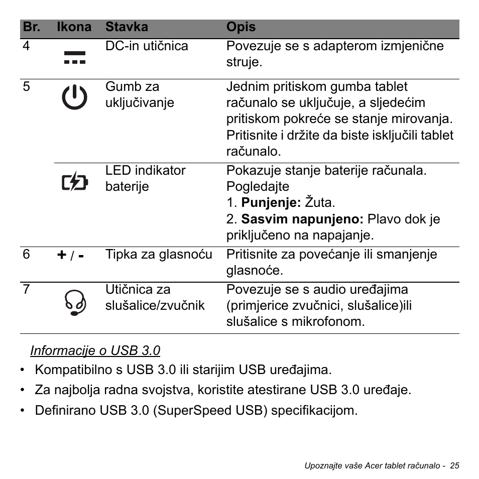 Acer W700 User Manual | Page 1335 / 2286