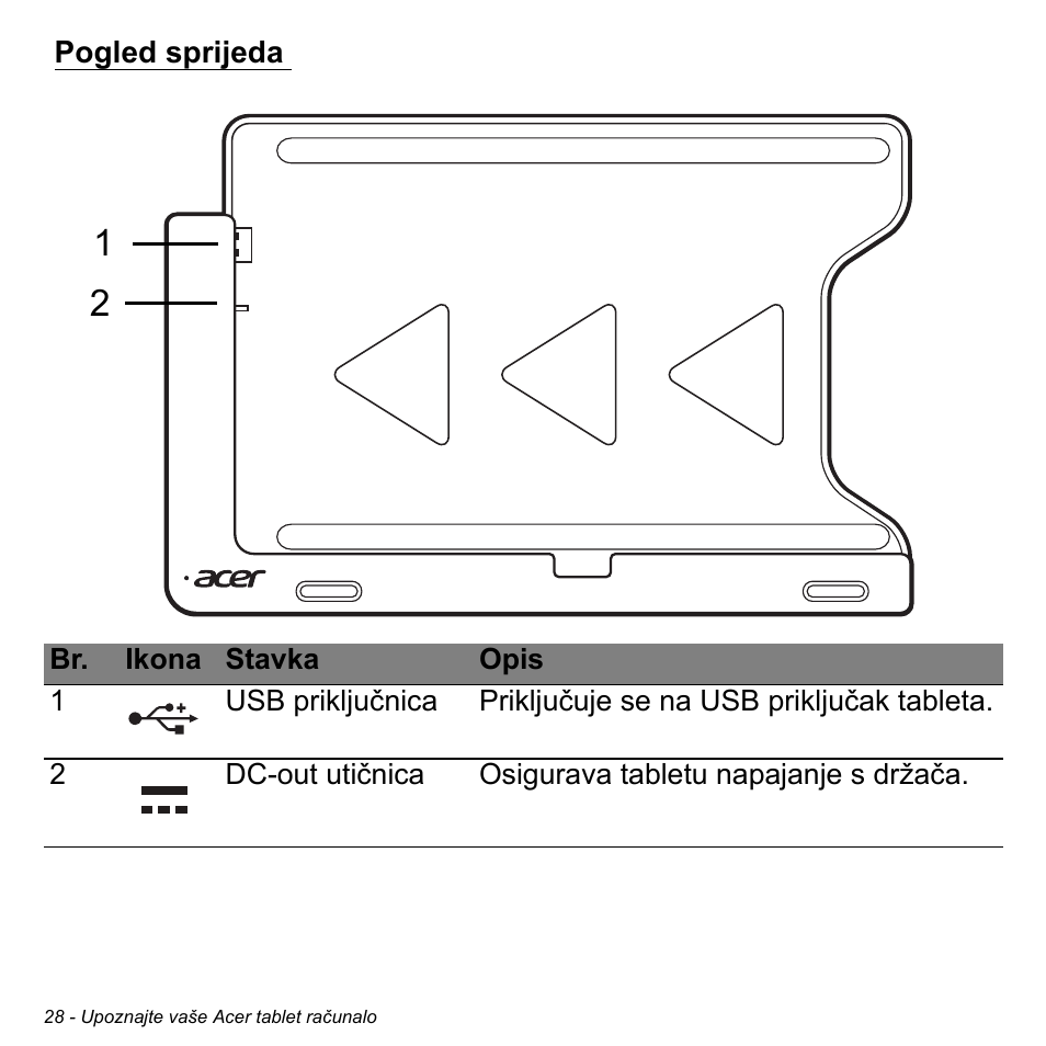 Pogled sprijeda | Acer W700 User Manual | Page 1338 / 2286