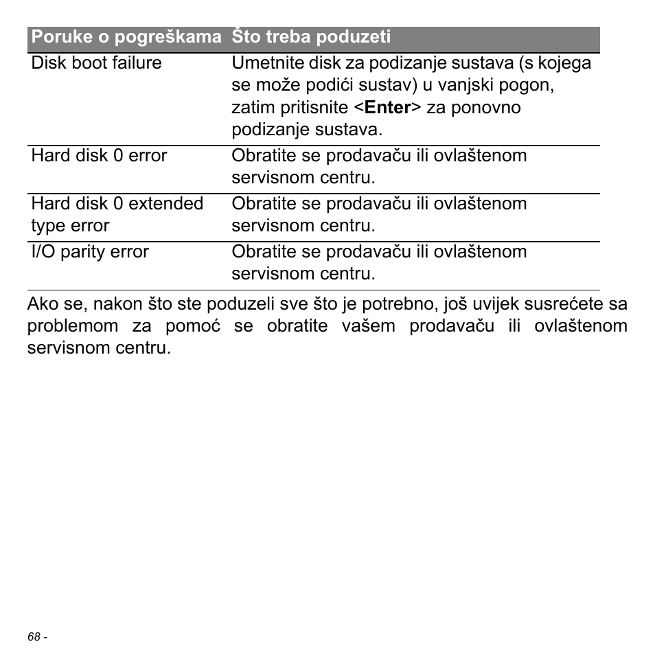 Acer W700 User Manual | Page 1378 / 2286