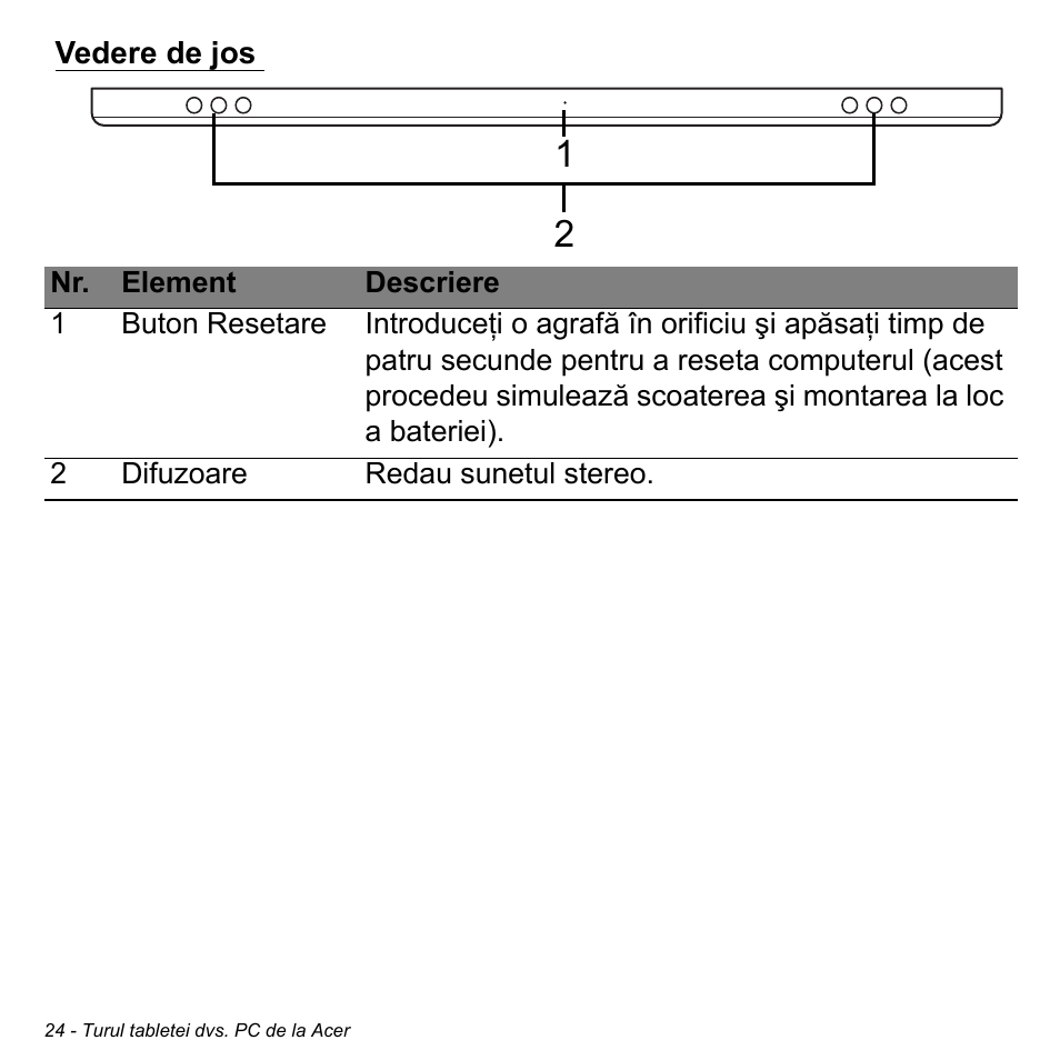 Vedere de jos | Acer W700 User Manual | Page 1410 / 2286