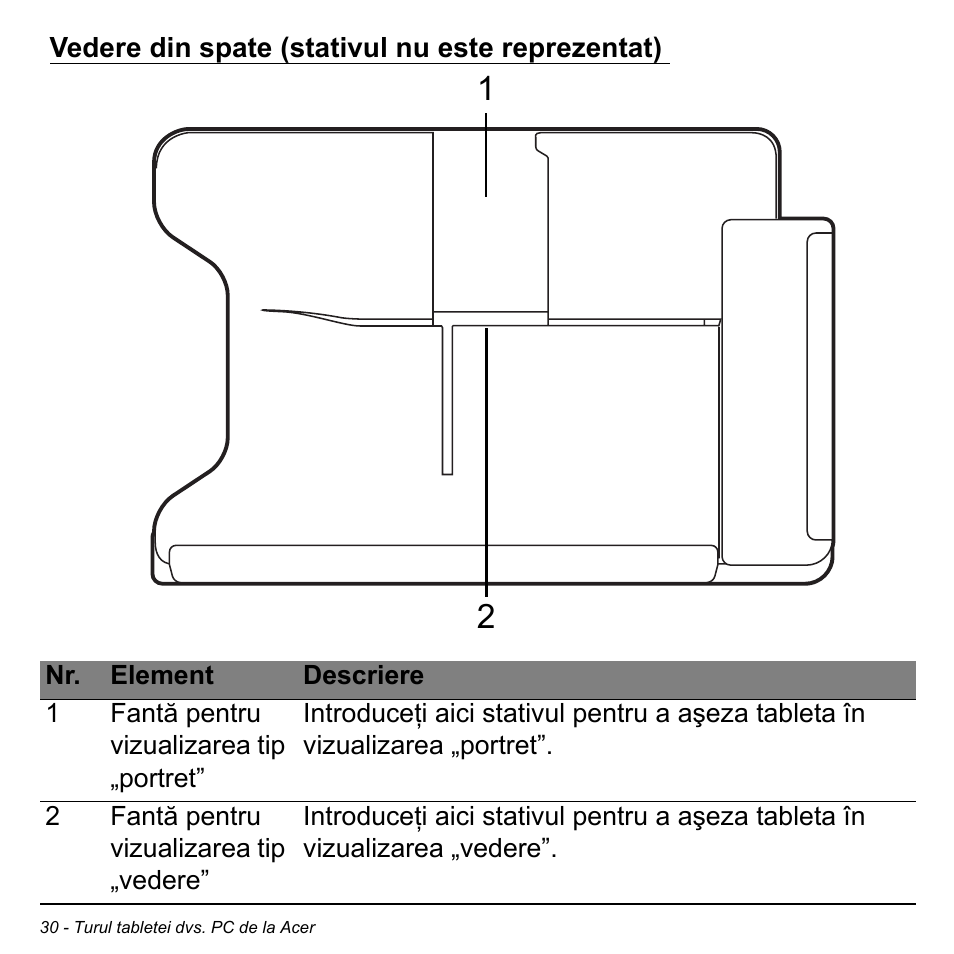 Vedere din spate (stativul nu este reprezentat) | Acer W700 User Manual | Page 1416 / 2286