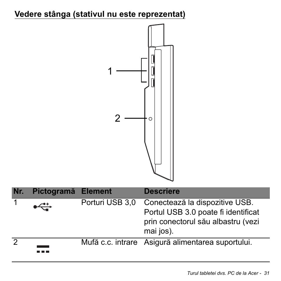 Vedere stânga (stativul nu este reprezentat) | Acer W700 User Manual | Page 1417 / 2286