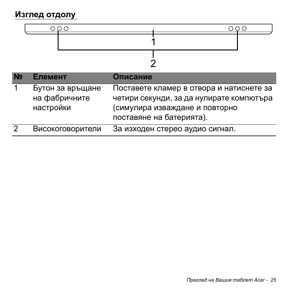 Изглед отдолу | Acer W700 User Manual | Page 1487 / 2286