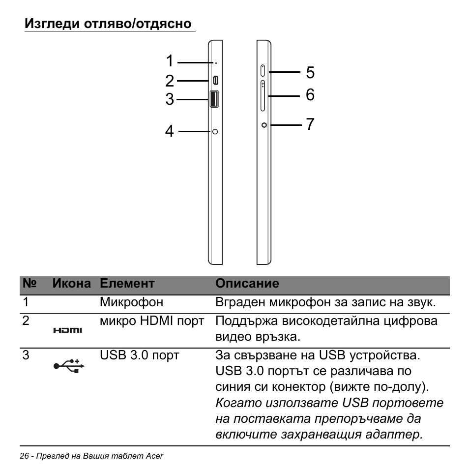 Изгледи отляво/отдясно | Acer W700 User Manual | Page 1488 / 2286