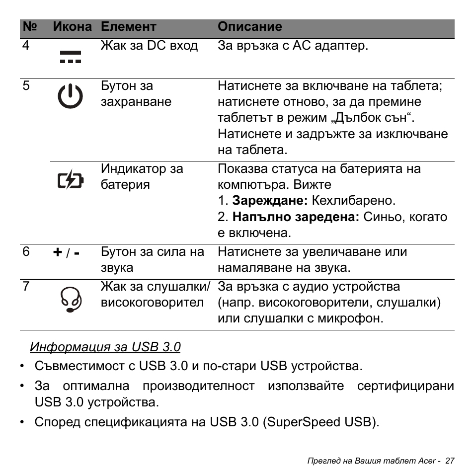 Acer W700 User Manual | Page 1489 / 2286