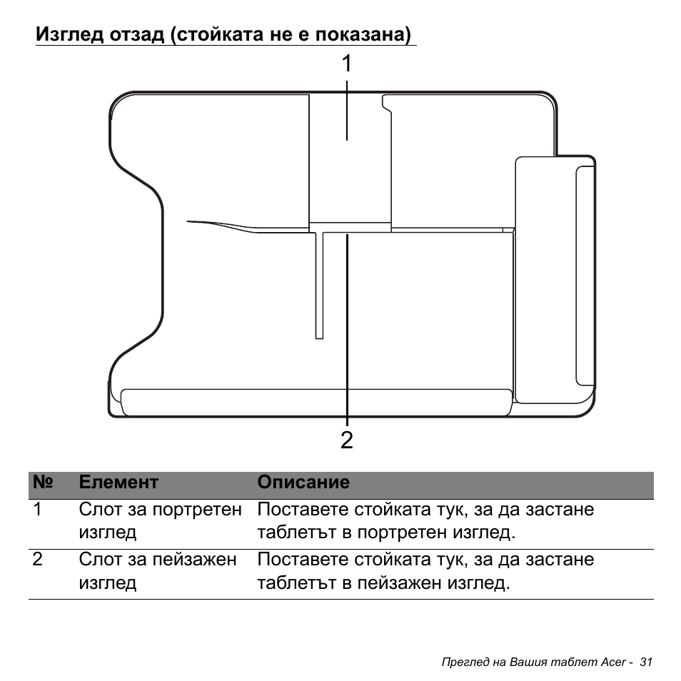 Изглед отзад (стойката не е показана) | Acer W700 User Manual | Page 1493 / 2286