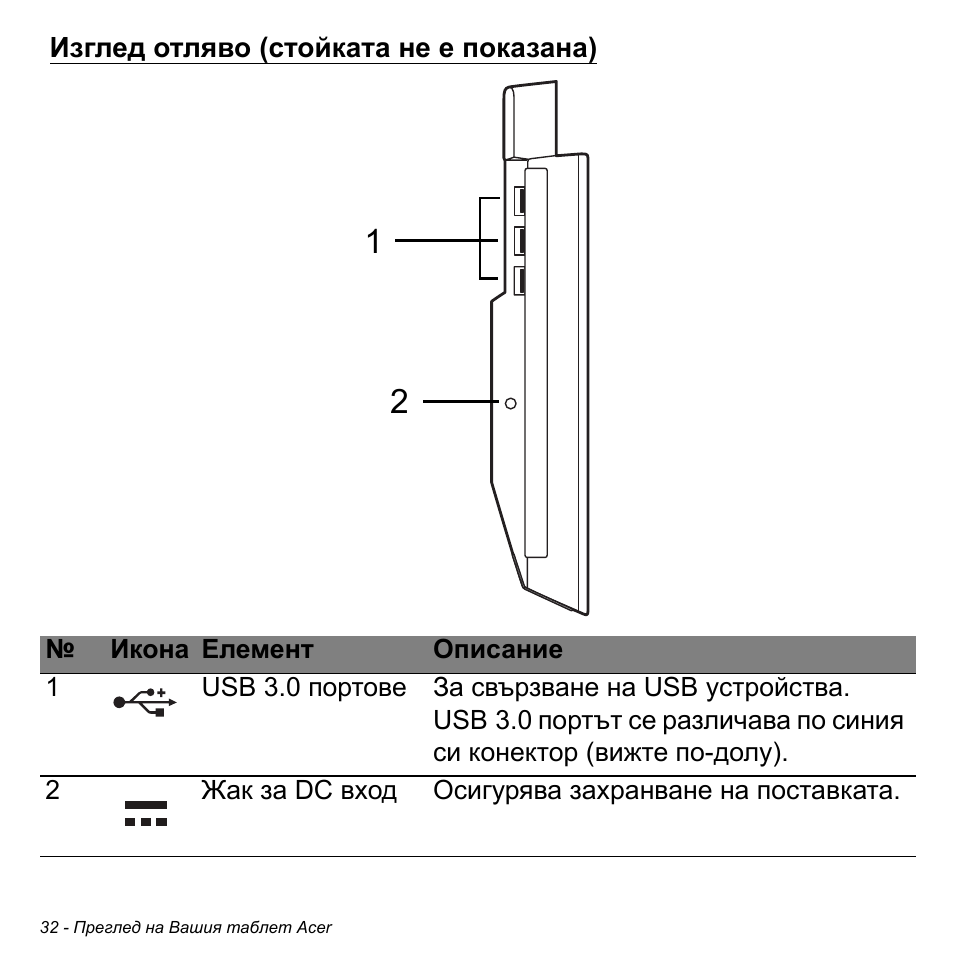 Изглед отляво (стойката не е показана) | Acer W700 User Manual | Page 1494 / 2286