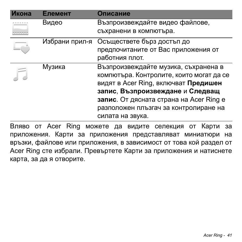 Acer W700 User Manual | Page 1503 / 2286