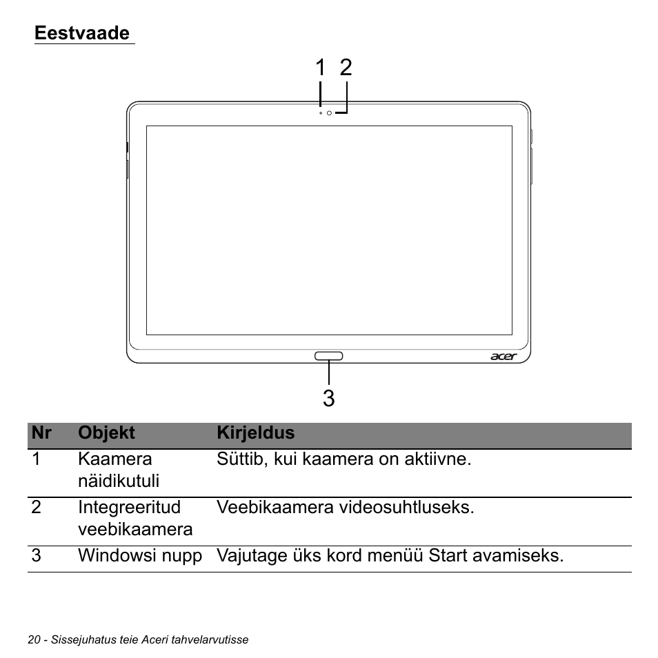 Eestvaade | Acer W700 User Manual | Page 1560 / 2286