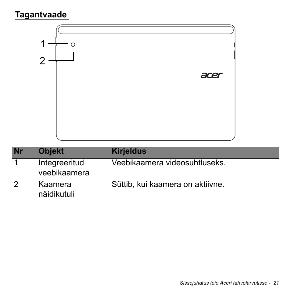 Tagantvaade | Acer W700 User Manual | Page 1561 / 2286