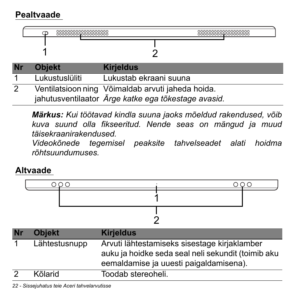 Pealtvaade, Altvaade, Pealtvaade altvaade | Acer W700 User Manual | Page 1562 / 2286