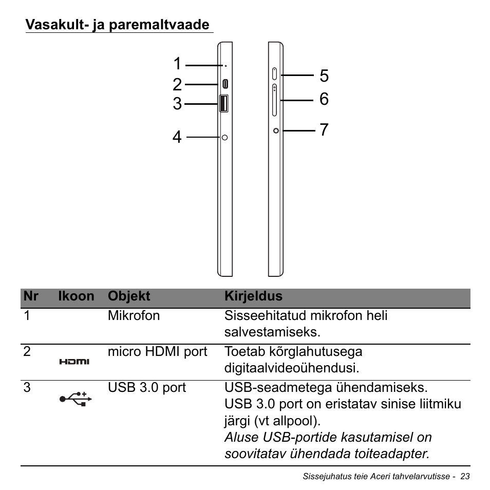 Vasakult- ja paremaltvaade | Acer W700 User Manual | Page 1563 / 2286