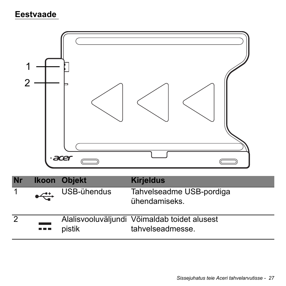 Eestvaade | Acer W700 User Manual | Page 1567 / 2286