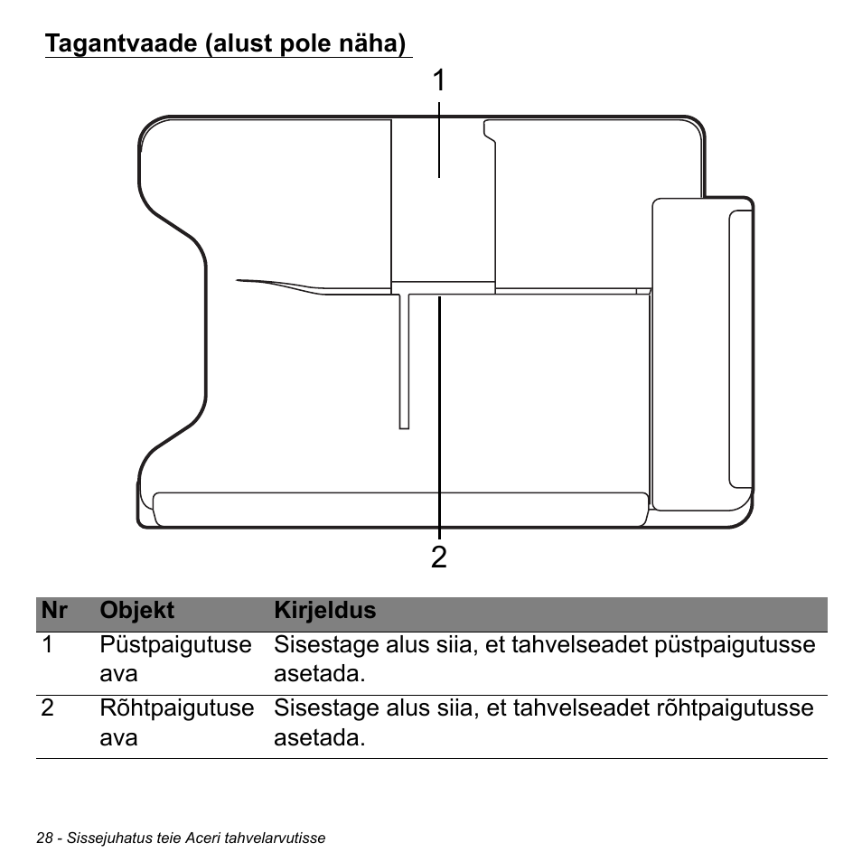 Tagantvaade (alust pole näha) | Acer W700 User Manual | Page 1568 / 2286