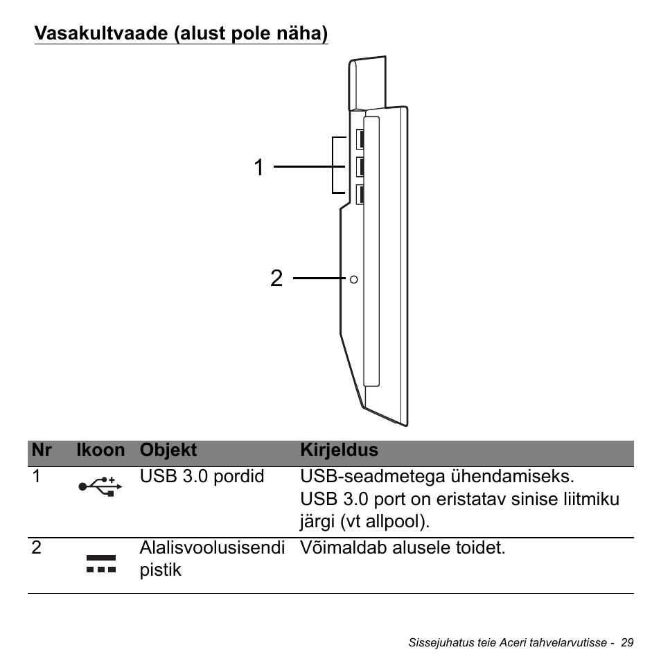 Vasakultvaade (alust pole näha) | Acer W700 User Manual | Page 1569 / 2286