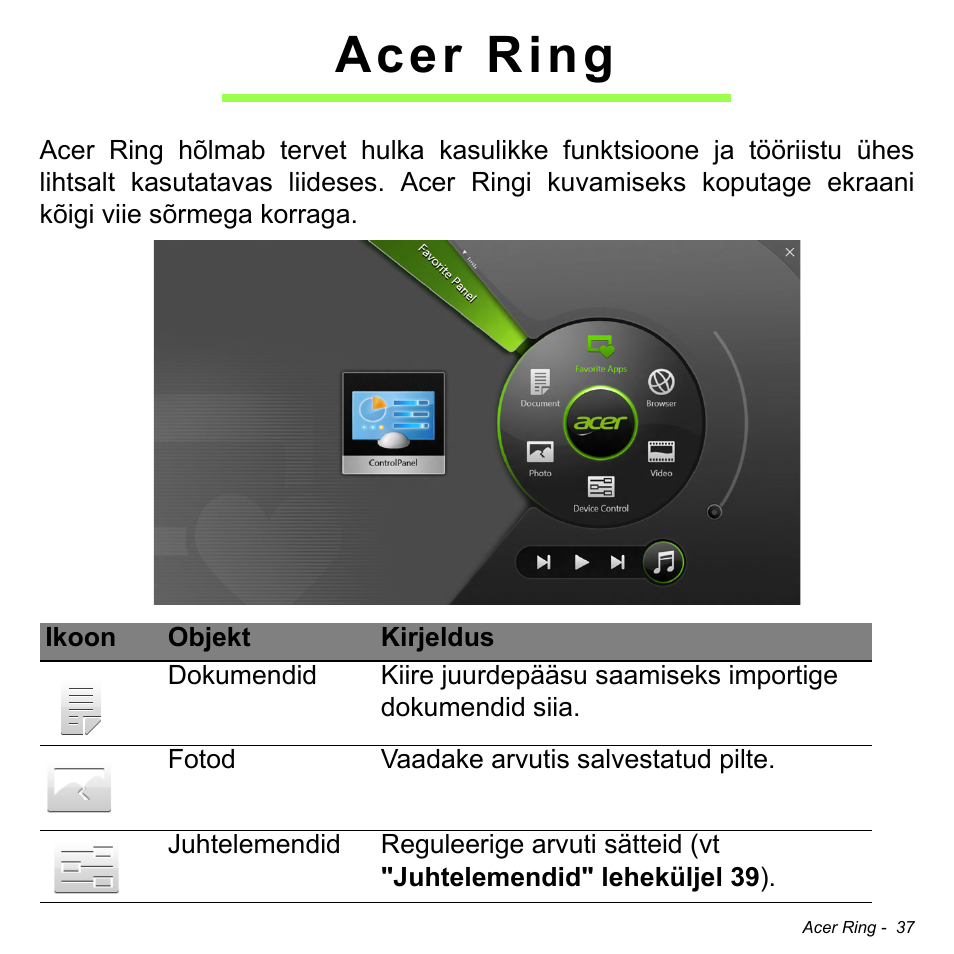 Acer ring | Acer W700 User Manual | Page 1577 / 2286