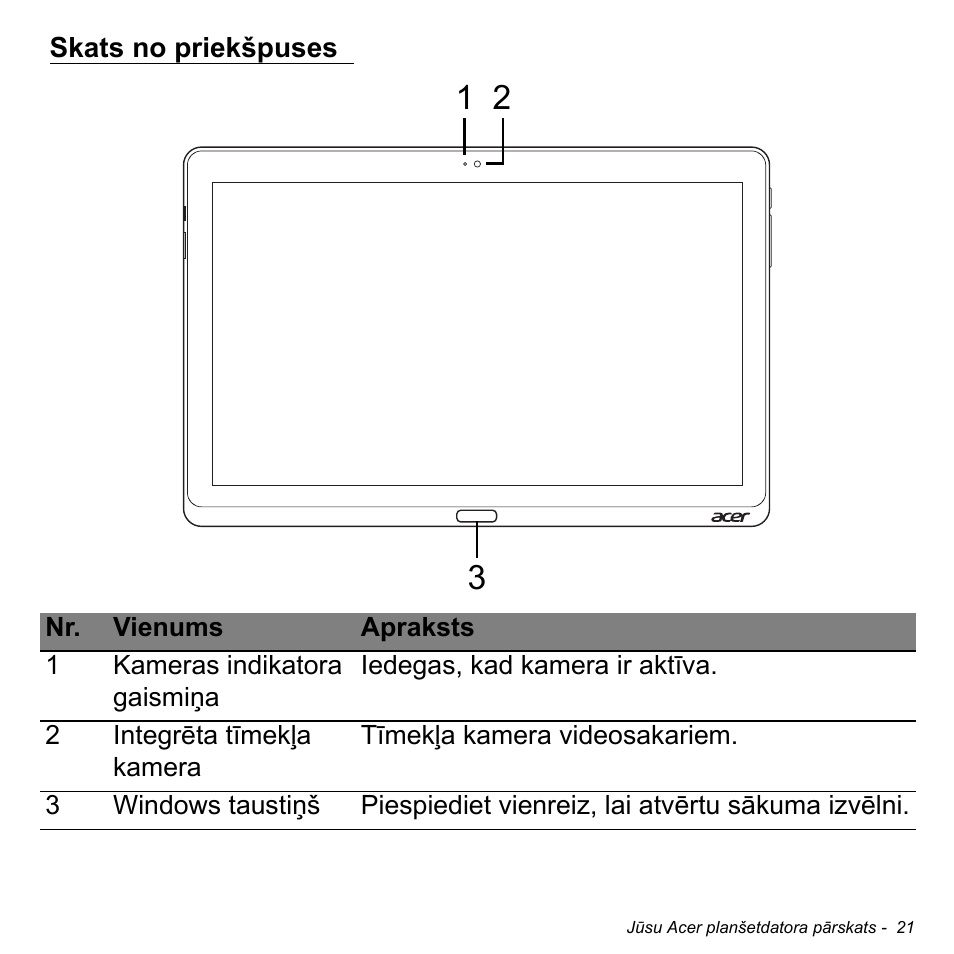 Skats no priekšpuses | Acer W700 User Manual | Page 1635 / 2286