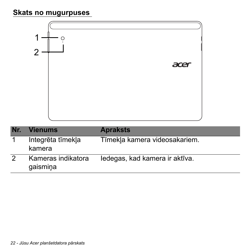 Skats no mugurpuses | Acer W700 User Manual | Page 1636 / 2286