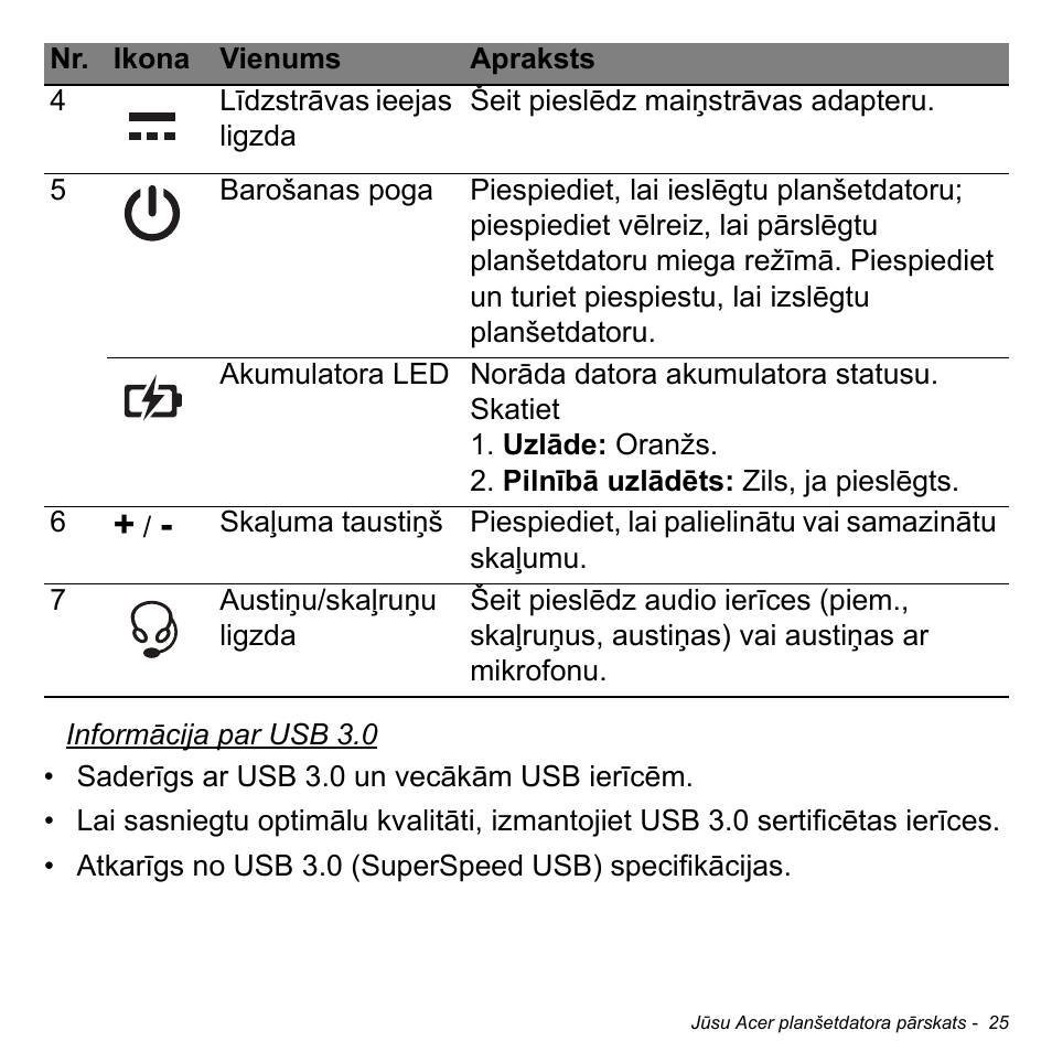 Acer W700 User Manual | Page 1639 / 2286