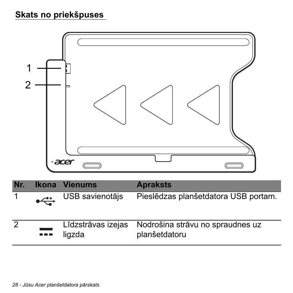 Skats no priekšpuses | Acer W700 User Manual | Page 1642 / 2286