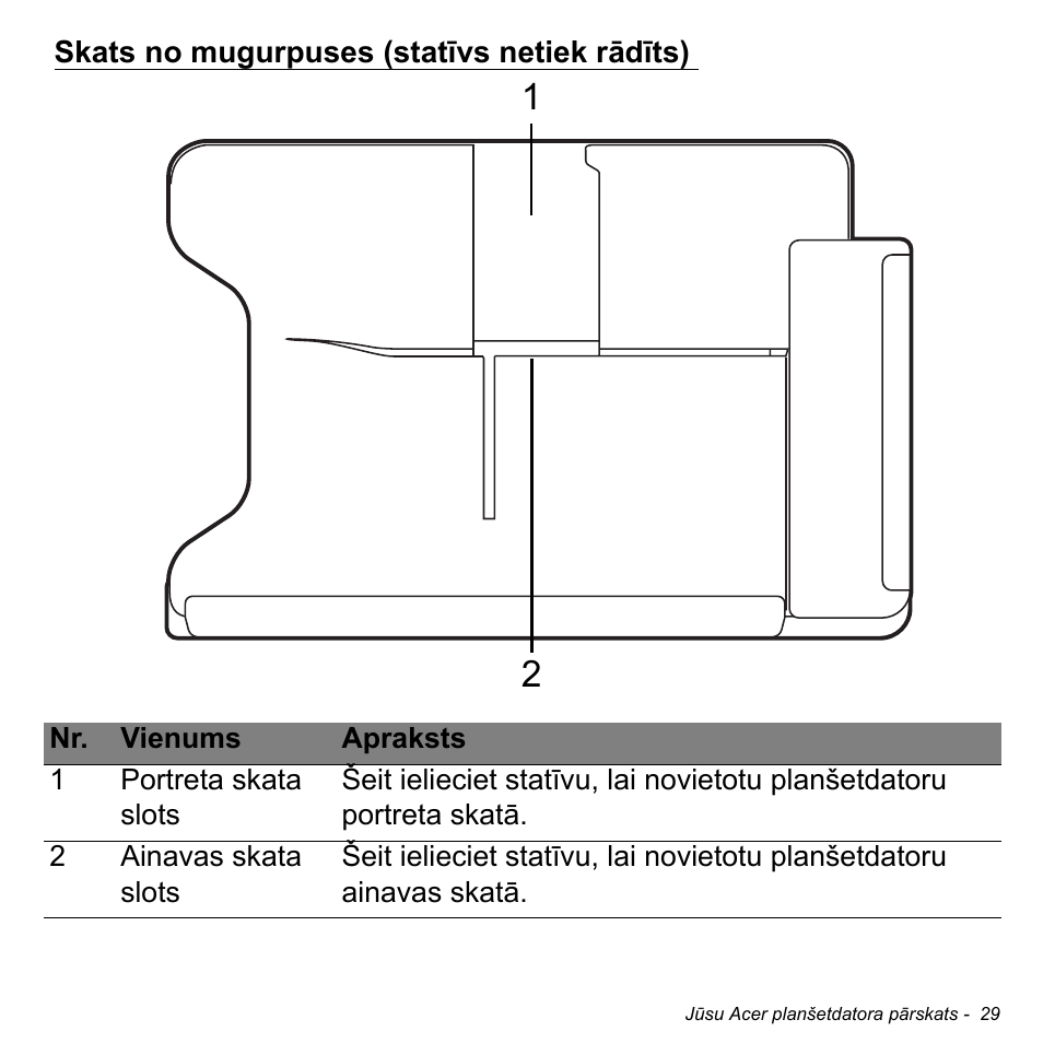 Skats no mugurpuses (statīvs netiek rādīts) | Acer W700 User Manual | Page 1643 / 2286