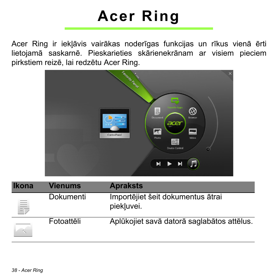 Acer ring | Acer W700 User Manual | Page 1652 / 2286