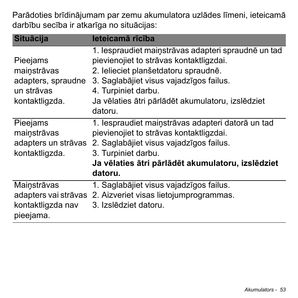 Acer W700 User Manual | Page 1667 / 2286