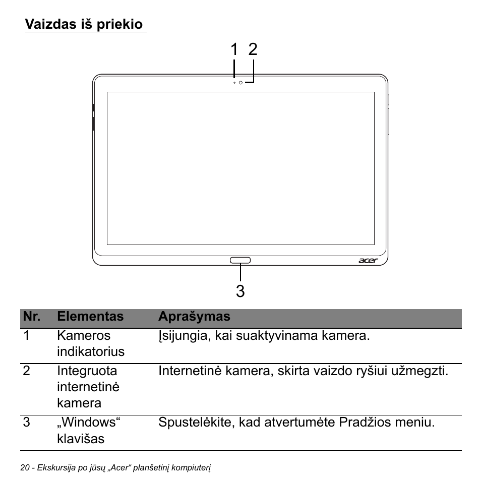 Vaizdas iš priekio | Acer W700 User Manual | Page 1710 / 2286