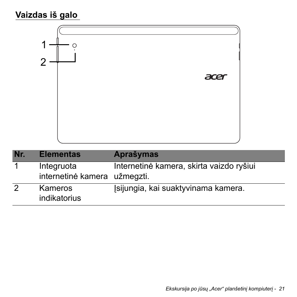 Vaizdas iš galo | Acer W700 User Manual | Page 1711 / 2286