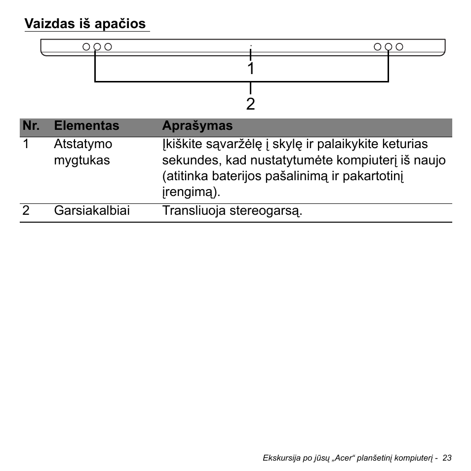 Vaizdas iš apačios | Acer W700 User Manual | Page 1713 / 2286