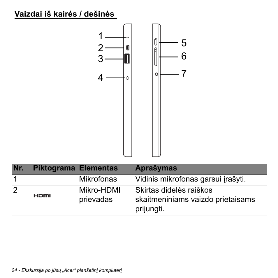 Vaizdai iš kairės / dešinės | Acer W700 User Manual | Page 1714 / 2286