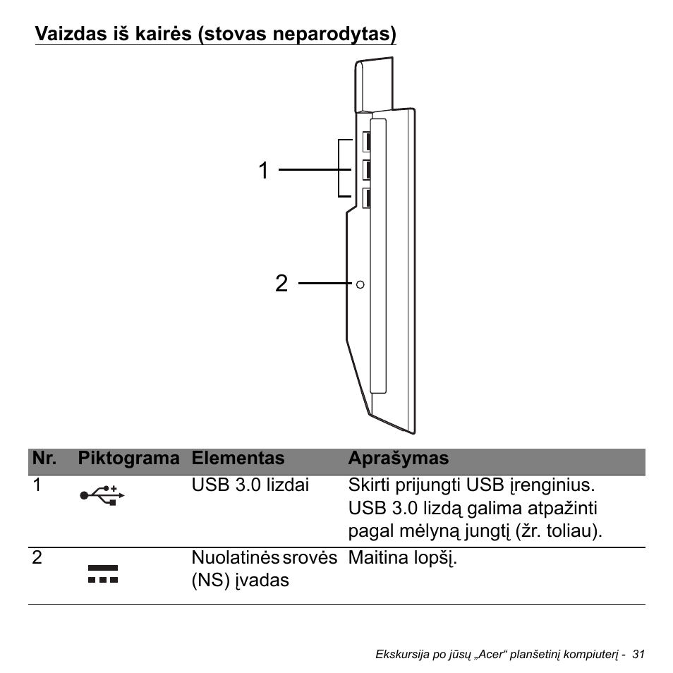 Vaizdas iš kairės (stovas neparodytas) | Acer W700 User Manual | Page 1721 / 2286