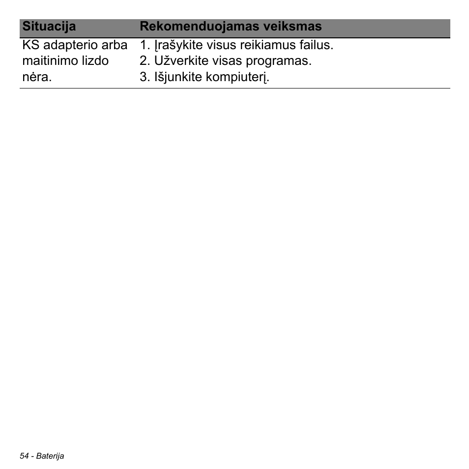 Acer W700 User Manual | Page 1744 / 2286