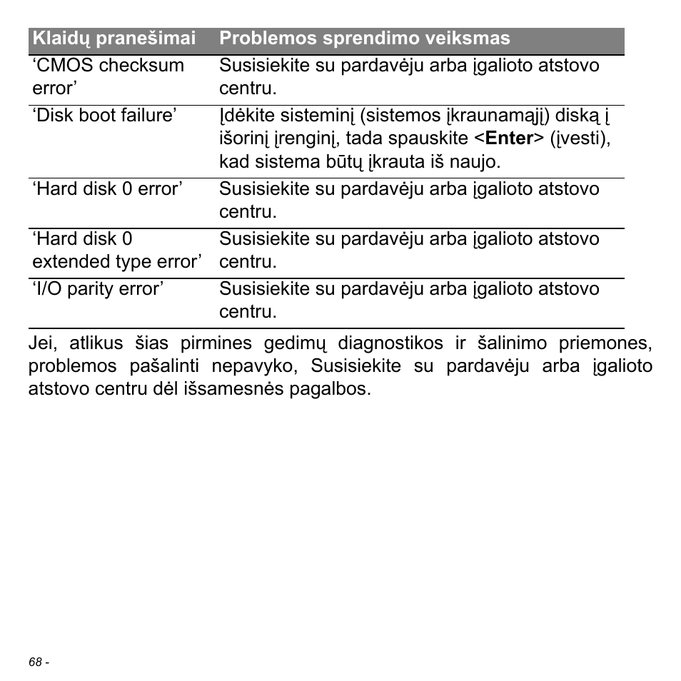 Acer W700 User Manual | Page 1758 / 2286