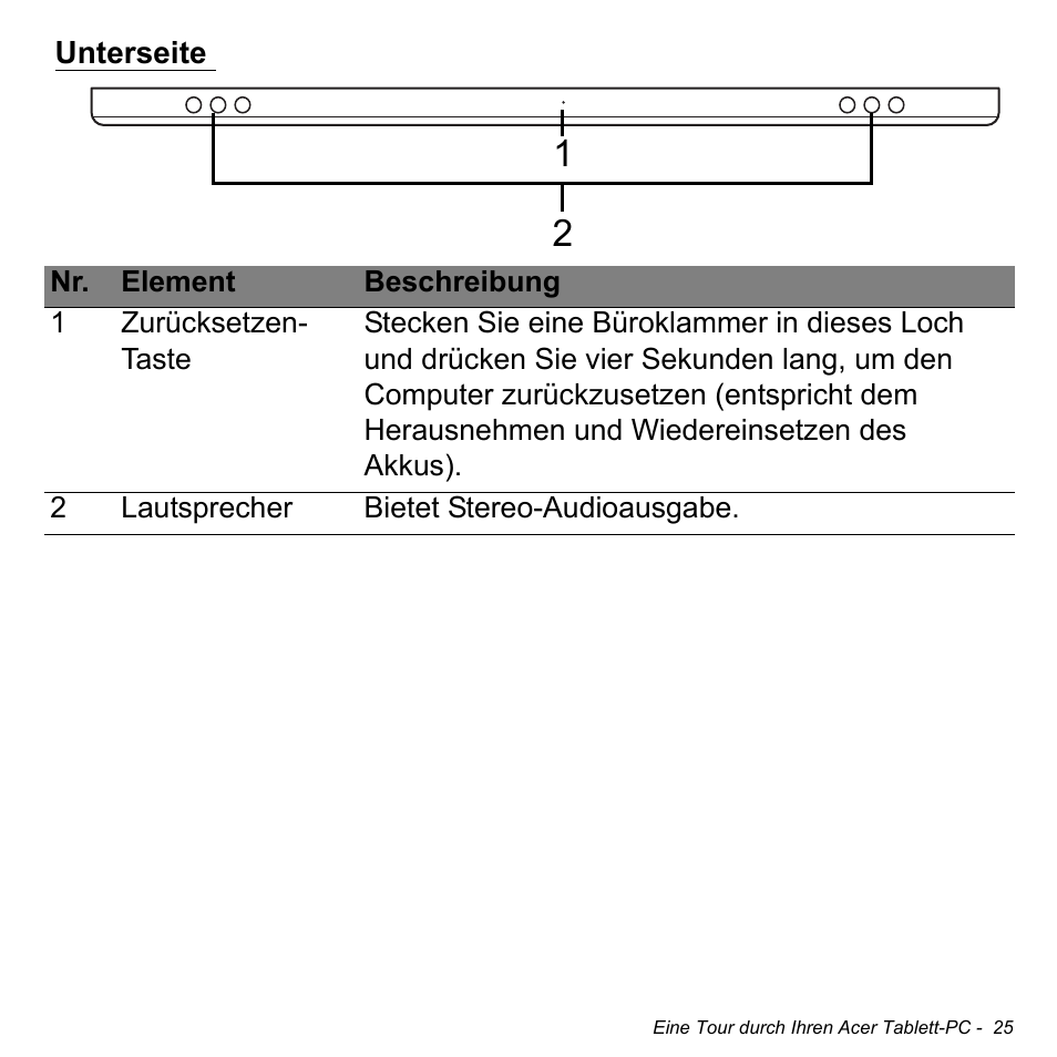 Unterseite | Acer W700 User Manual | Page 179 / 2286