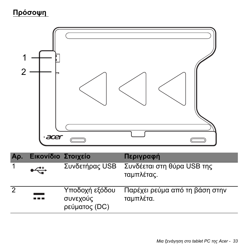 Πρόσοψη | Acer W700 User Manual | Page 1799 / 2286