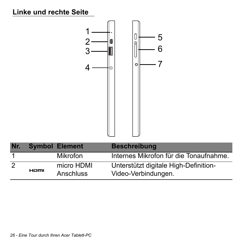 Linke und rechte seite | Acer W700 User Manual | Page 180 / 2286