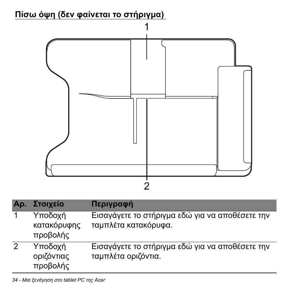 Πίσω όψη (δεν φαίνεται το στήριγμα), Πίσω όψη (δεν φαίνεται το στήριγµα) | Acer W700 User Manual | Page 1800 / 2286