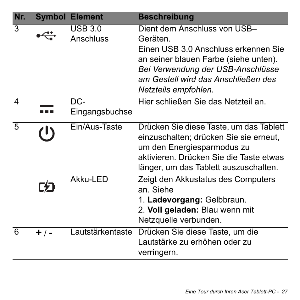 Acer W700 User Manual | Page 181 / 2286