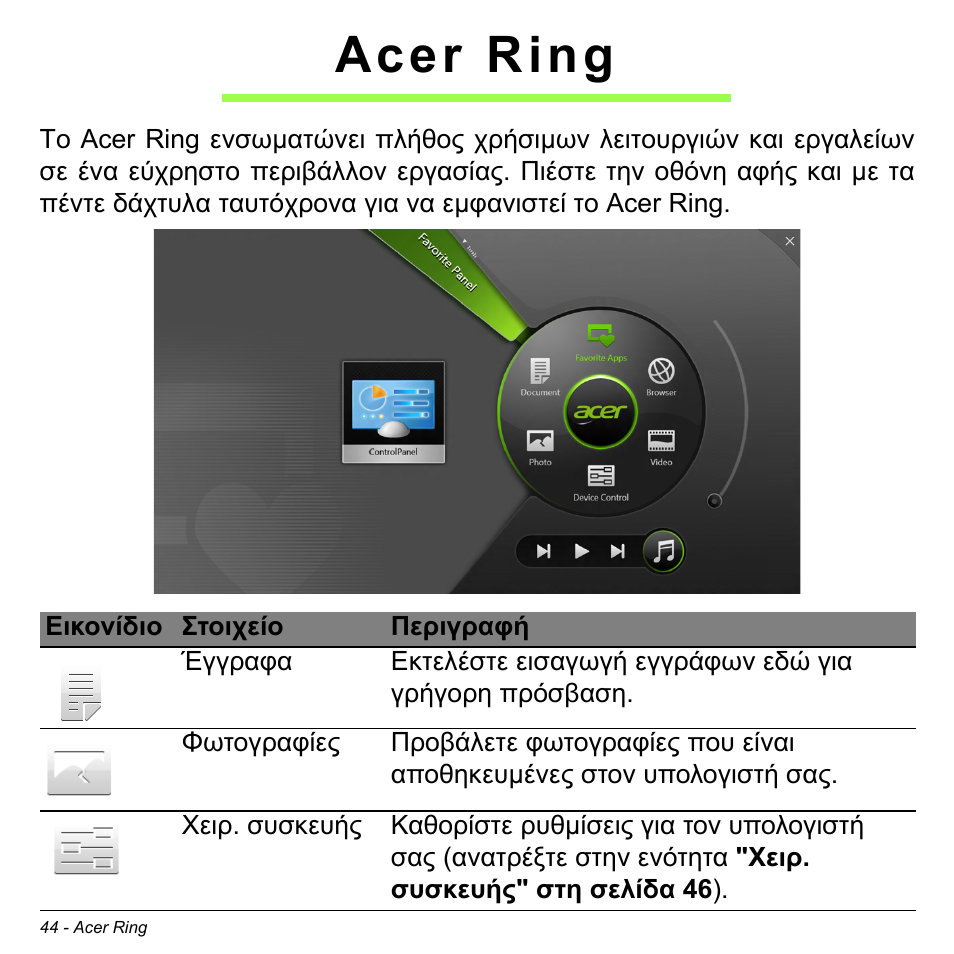 Acer ring | Acer W700 User Manual | Page 1810 / 2286