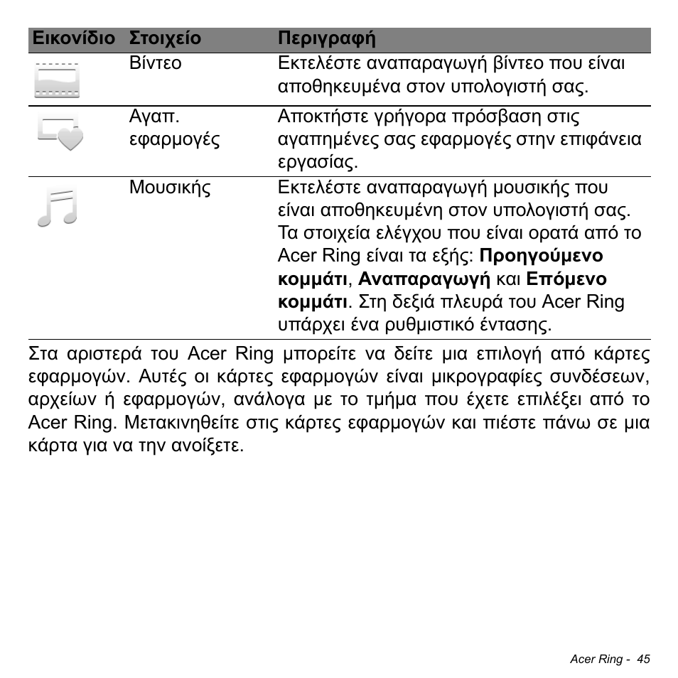 Acer W700 User Manual | Page 1811 / 2286