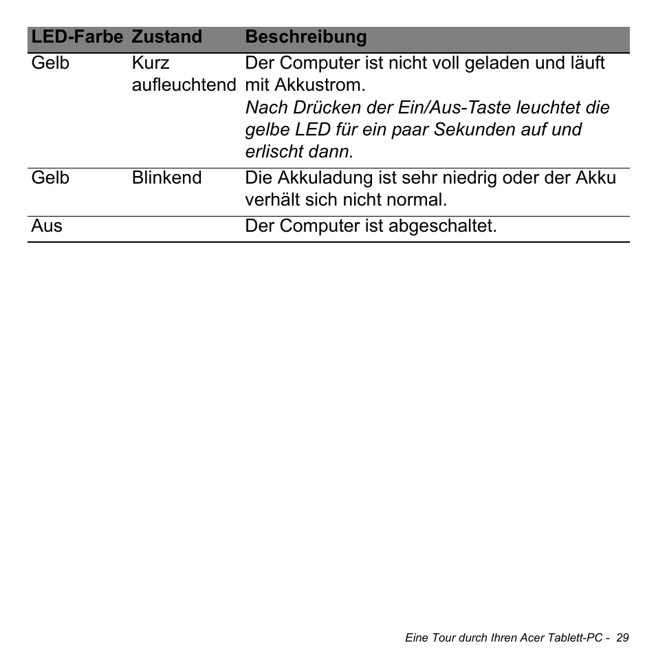 Acer W700 User Manual | Page 183 / 2286