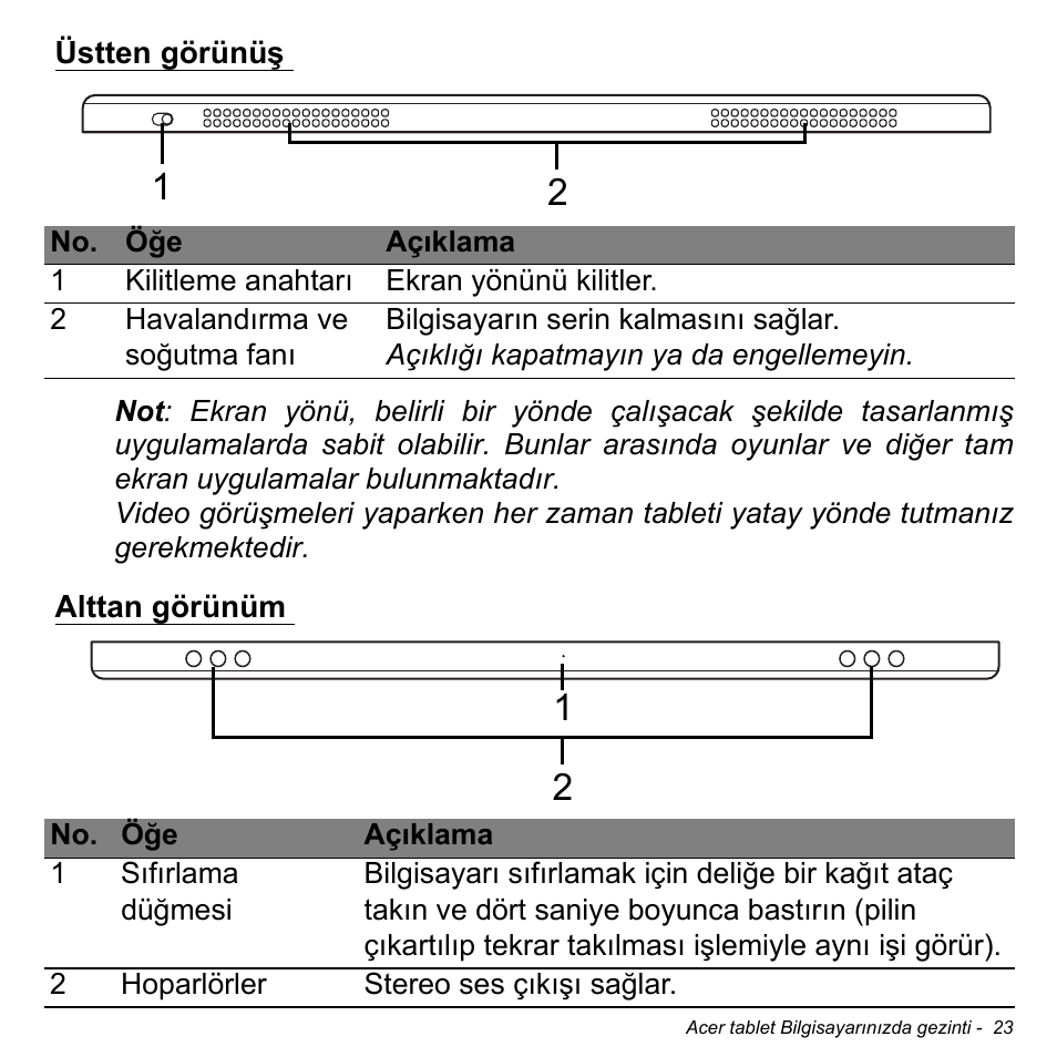 Üstten görünüş, Alttan görünüm, Üstten görünüş alttan görünüm | Acer W700 User Manual | Page 1875 / 2286