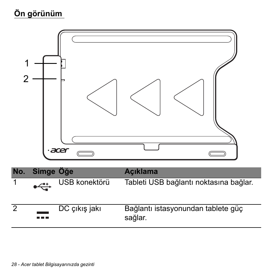 Ön görünüm | Acer W700 User Manual | Page 1880 / 2286