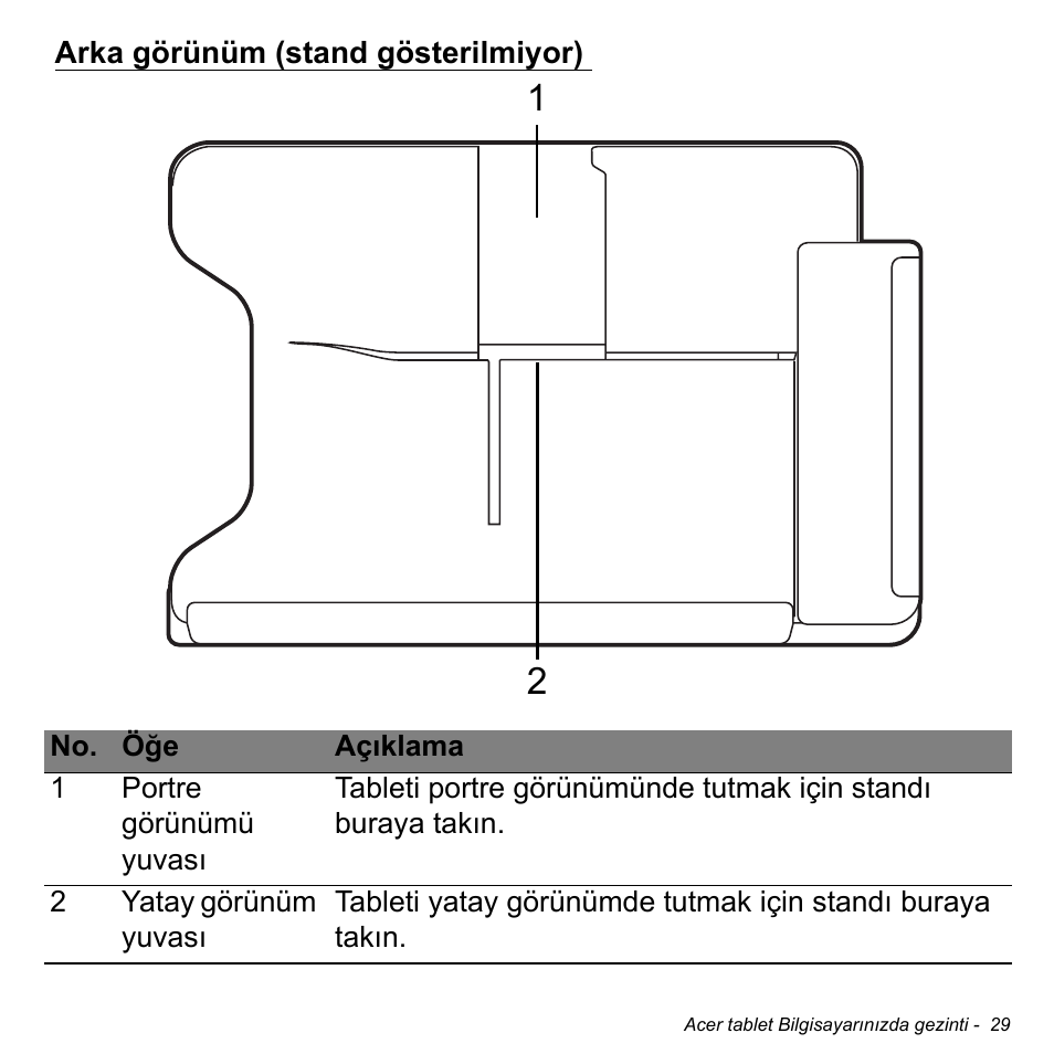 Arka görünüm (stand gösterilmiyor) | Acer W700 User Manual | Page 1881 / 2286