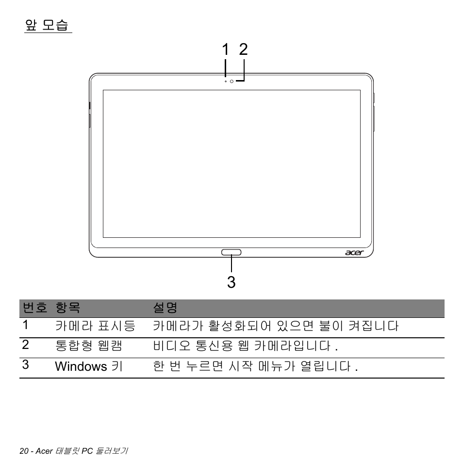 앞 모습 | Acer W700 User Manual | Page 1948 / 2286