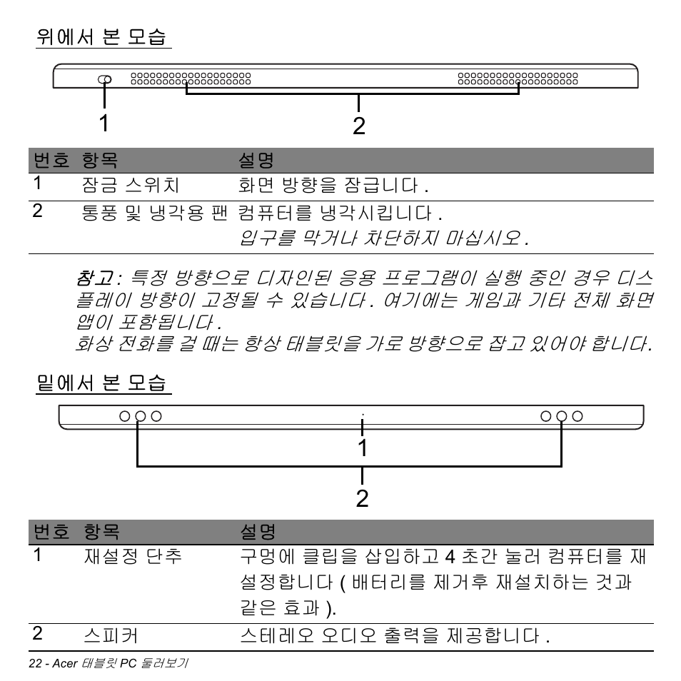 위에서 본 모습, 밑에서 본 모습, 본 모습 | Acer W700 User Manual | Page 1950 / 2286