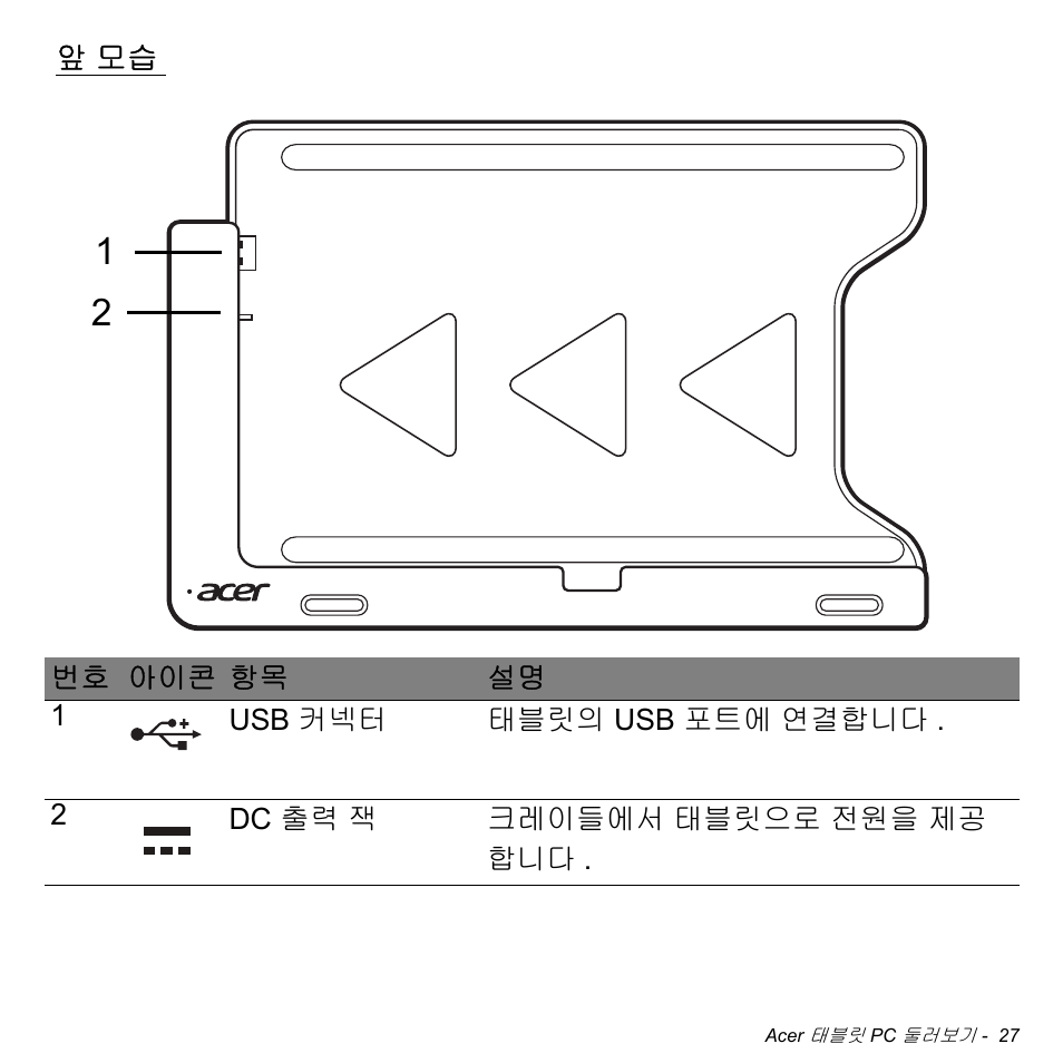 앞 모습 | Acer W700 User Manual | Page 1955 / 2286